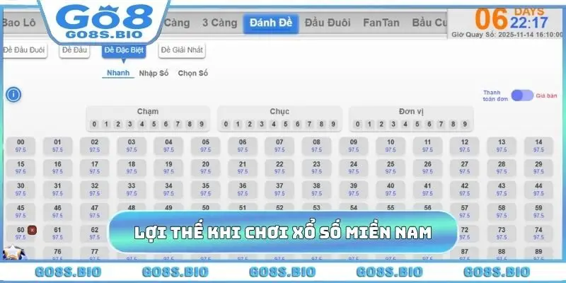 Các điểm lợi thế khi chơi xổ số miền Nam