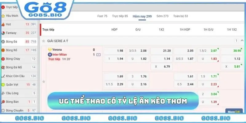Sảnh UG thể thao có tỷ lệ ăn kèo “thơm phứt”